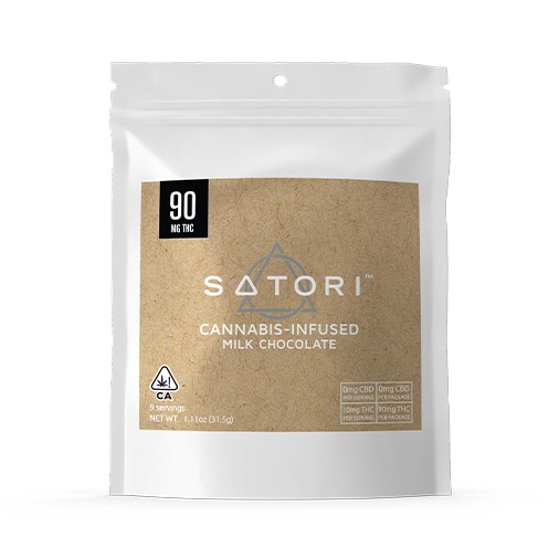 Milk Chocolate Bar Milk Chocolate Bar