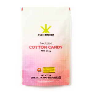 Kush Kitchen – Lollipops